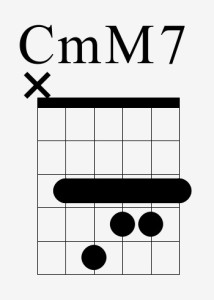 cmm7-1