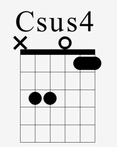 csus4-1