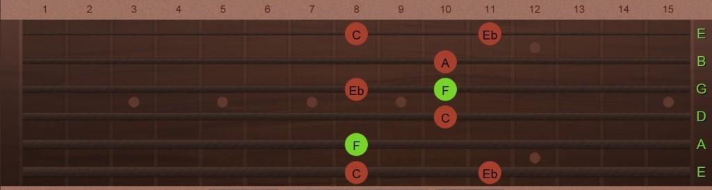 f7-chord-tone1
