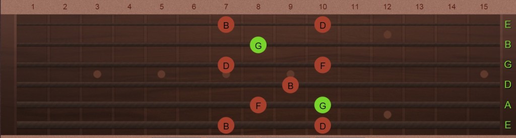 g7-chord-tone-1